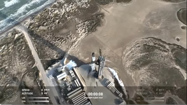 FULL FLIGHT! SpaceX Starship Flight 8